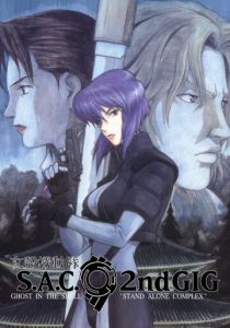 Призрак в доспехах: Синдром одиночки 2002 скачать торрент